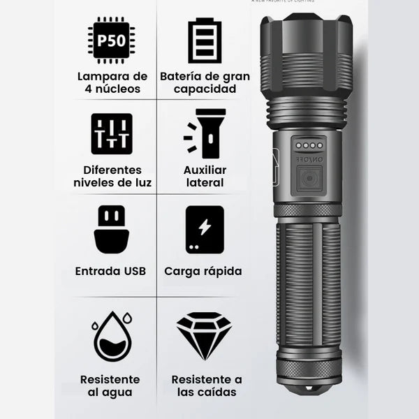 PROMO 2x1 LINTERNA TÁCTICA FlareX PRO